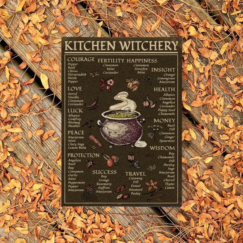 Kitchen Witchery Cooking List A3 on Canvas Wall Art Curious Things